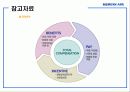 대한항공 (인적자원관리-인사관리 및 채용) 46페이지