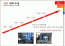 SKT의 조직구조 (조직설계론 - 조직구조 개편) 12페이지