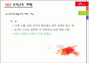 SKT의 조직구조 (조직설계론 - 조직구조 개편) 23페이지