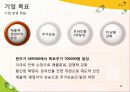 [경영][경영조직론] 신세계 이마트 조직문화 기업문화 14페이지