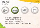 [경영][경영조직론] 신세계 이마트 조직문화 기업문화 15페이지