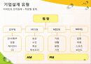 [경영][경영조직론] 신세계 이마트 조직문화 기업문화 19페이지
