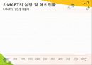 [경영][경영조직론] 신세계 이마트 조직문화 기업문화 25페이지