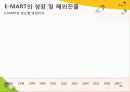 [경영][경영조직론] 신세계 이마트 조직문화 기업문화 26페이지