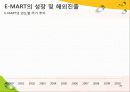 [경영][경영조직론] 신세계 이마트 조직문화 기업문화 27페이지