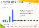 [경영][경영조직론] 신세계 이마트 조직문화 기업문화 33페이지