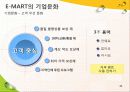 [경영][경영조직론] 신세계 이마트 조직문화 기업문화 40페이지