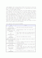 (리더십)서번트 리더십의 개념과 구성요소(하위 행동 특성) 7페이지