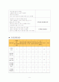 지역사회 가정간호케이스 FNP 9페이지