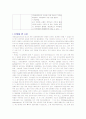  Urinary Tract Infection(UTI)- 요로감염증 30페이지