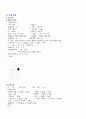 중환자실 실습 보고서 9페이지