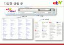 E-bay 새로운 형태의 경매 문화를 열다 14페이지