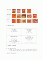 삼양라면 마케팅분석(SWOT) 6페이지