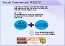 티켓 몬스터(social_commerce) 2페이지