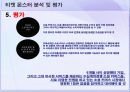 티켓 몬스터(social_commerce) 13페이지