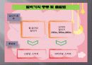 중등 단거리달리기 수업 8페이지