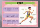 중등 단거리달리기 수업 15페이지
