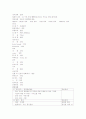 기흉-사례연구 6페이지