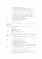(컨퍼런스)분만실실습 11페이지