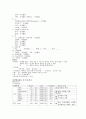 아동 컨퍼런스 자료 4페이지