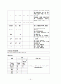 신생아 컨퍼런스 16페이지