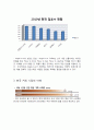 엔제리너스 커피 마케팅 분석 4페이지