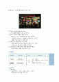 국내외 커피 전문점 현황 및 마케팅 전략 - 스타벅스, 파스쿠찌, 카페베네를 중심으로 12페이지
