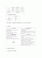 공방(포크아트) 사업계획서 4페이지
