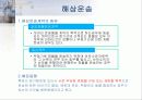 국제매매실무에 대해 서술하시오 15페이지