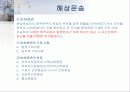 국제매매실무에 대해 서술하시오 16페이지