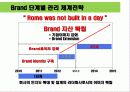 해충방제 전문 회사 인지도 상승을 위한 커뮤니케이션 전략 42페이지