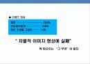스마트 폰 커뮤니케이션 전략(Smart Phone communication strategy) 20페이지