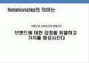 스마트 폰 커뮤니케이션 전략(Smart Phone communication strategy) 27페이지