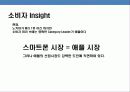 스마트 폰 커뮤니케이션 전략(Smart Phone communication strategy) 33페이지