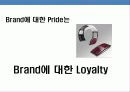 스마트 폰 커뮤니케이션 전략(Smart Phone communication strategy) 38페이지