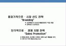 스마트 폰 커뮤니케이션 전략(Smart Phone communication strategy) 48페이지