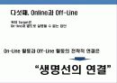 스마트 폰 커뮤니케이션 전략(Smart Phone communication strategy) 55페이지