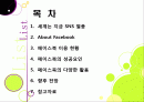 [페이스북]SNS 페이스북(Facebook)의 모든 것 - 페이스북에 대한 개념 이해와 성장 배경, 시장 동향, 향후 전망 및 과제 분석 등 2페이지