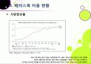 [페이스북]SNS 페이스북(Facebook)의 모든 것 - 페이스북에 대한 개념 이해와 성장 배경, 시장 동향, 향후 전망 및 과제 분석 등 11페이지