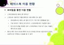 [페이스북]SNS 페이스북(Facebook)의 모든 것 - 페이스북에 대한 개념 이해와 성장 배경, 시장 동향, 향후 전망 및 과제 분석 등 13페이지