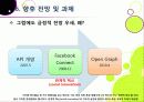 [페이스북]SNS 페이스북(Facebook)의 모든 것 - 페이스북에 대한 개념 이해와 성장 배경, 시장 동향, 향후 전망 및 과제 분석 등 29페이지