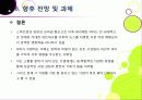 [페이스북]SNS 페이스북(Facebook)의 모든 것 - 페이스북에 대한 개념 이해와 성장 배경, 시장 동향, 향후 전망 및 과제 분석 등 31페이지