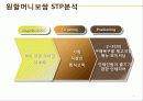 외식산업마케팅기획서 7페이지