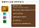 외식산업마케팅기획서 8페이지