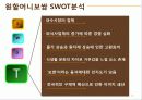 외식산업마케팅기획서 11페이지