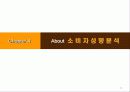 외식산업마케팅기획서 22페이지