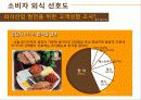 외식산업마케팅기획서 23페이지