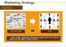 외식산업마케팅기획서 31페이지