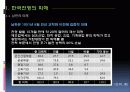 한국전쟁  40페이지