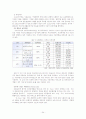 빈곤아동 대책 및 정책분석 보고서(아동복지론) 37페이지